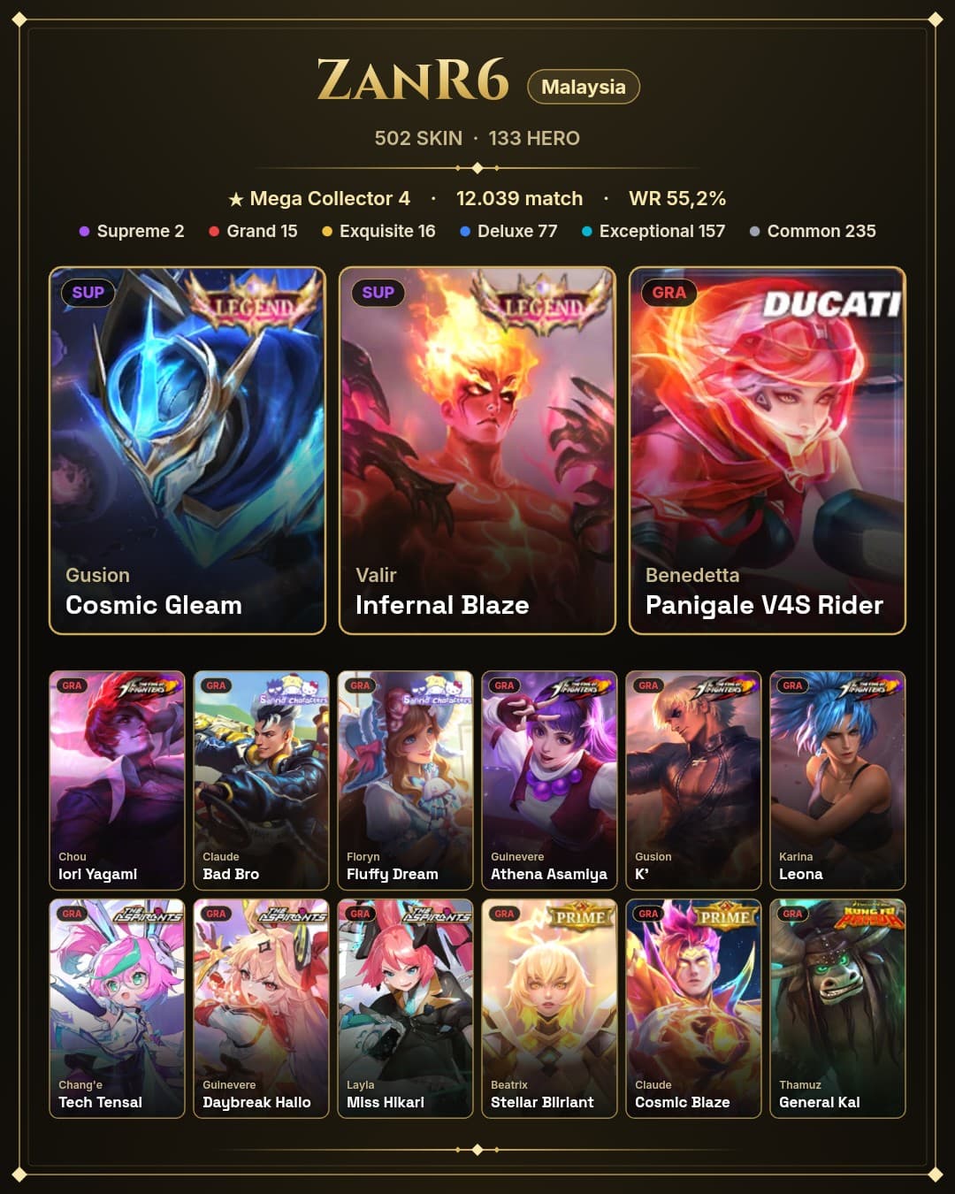 133 Hero 502 Skin
