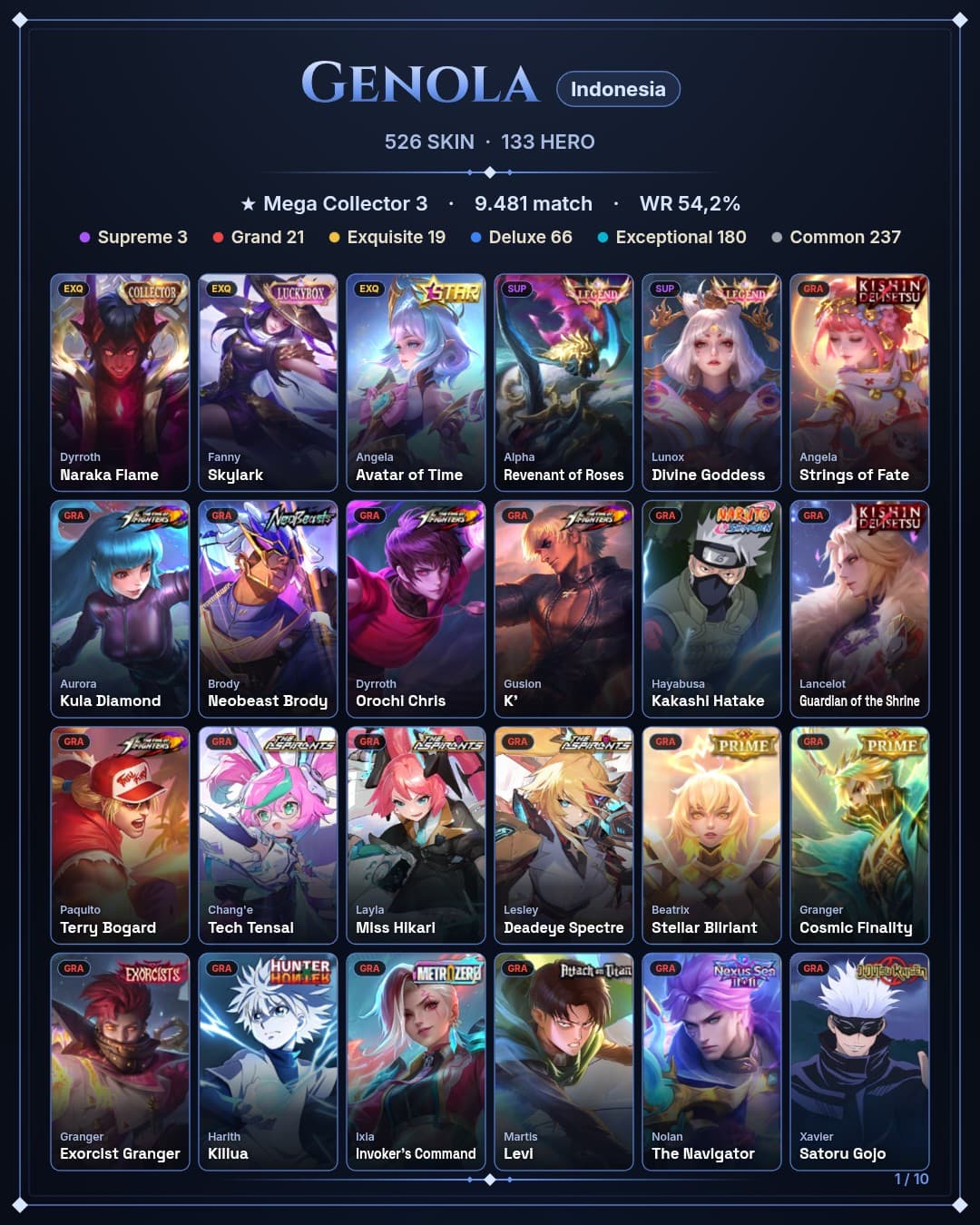 133 Hero 526 Skin