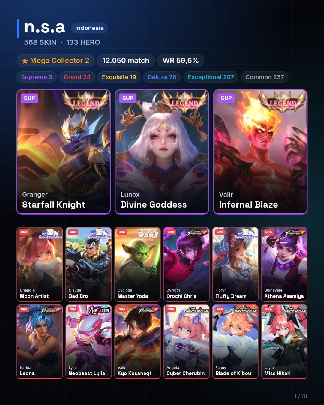 133 Hero 568 Skin