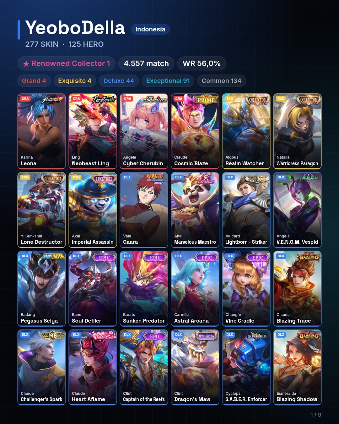 125 Hero 277 Skin