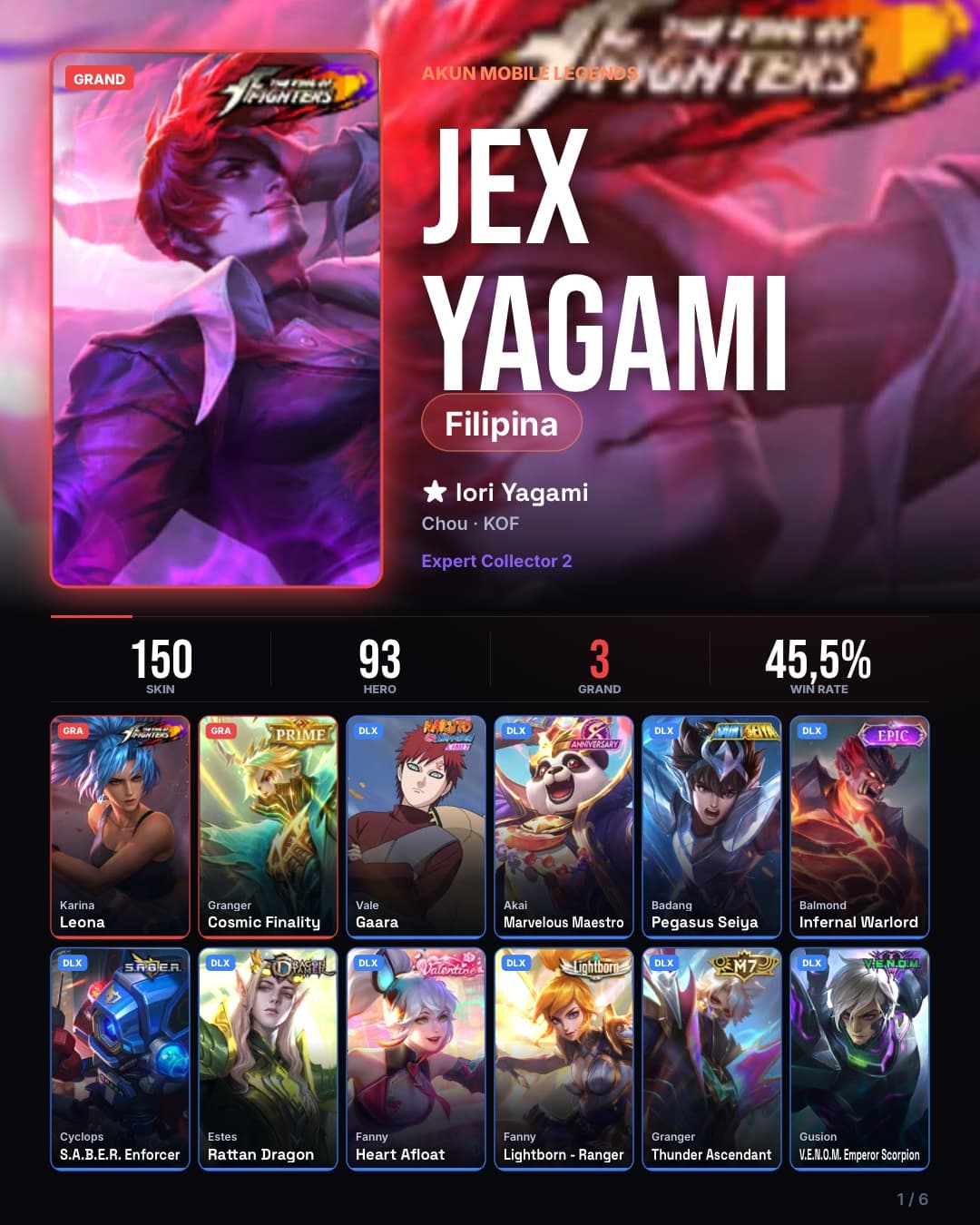 93 Hero 150 Skin