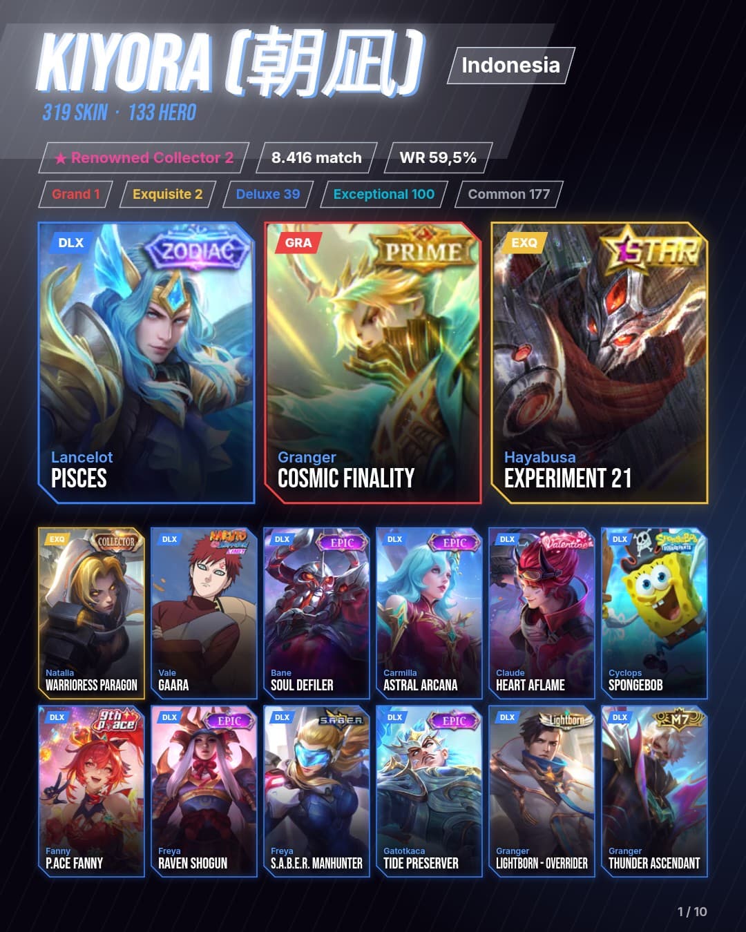 133 Hero 319 Skin