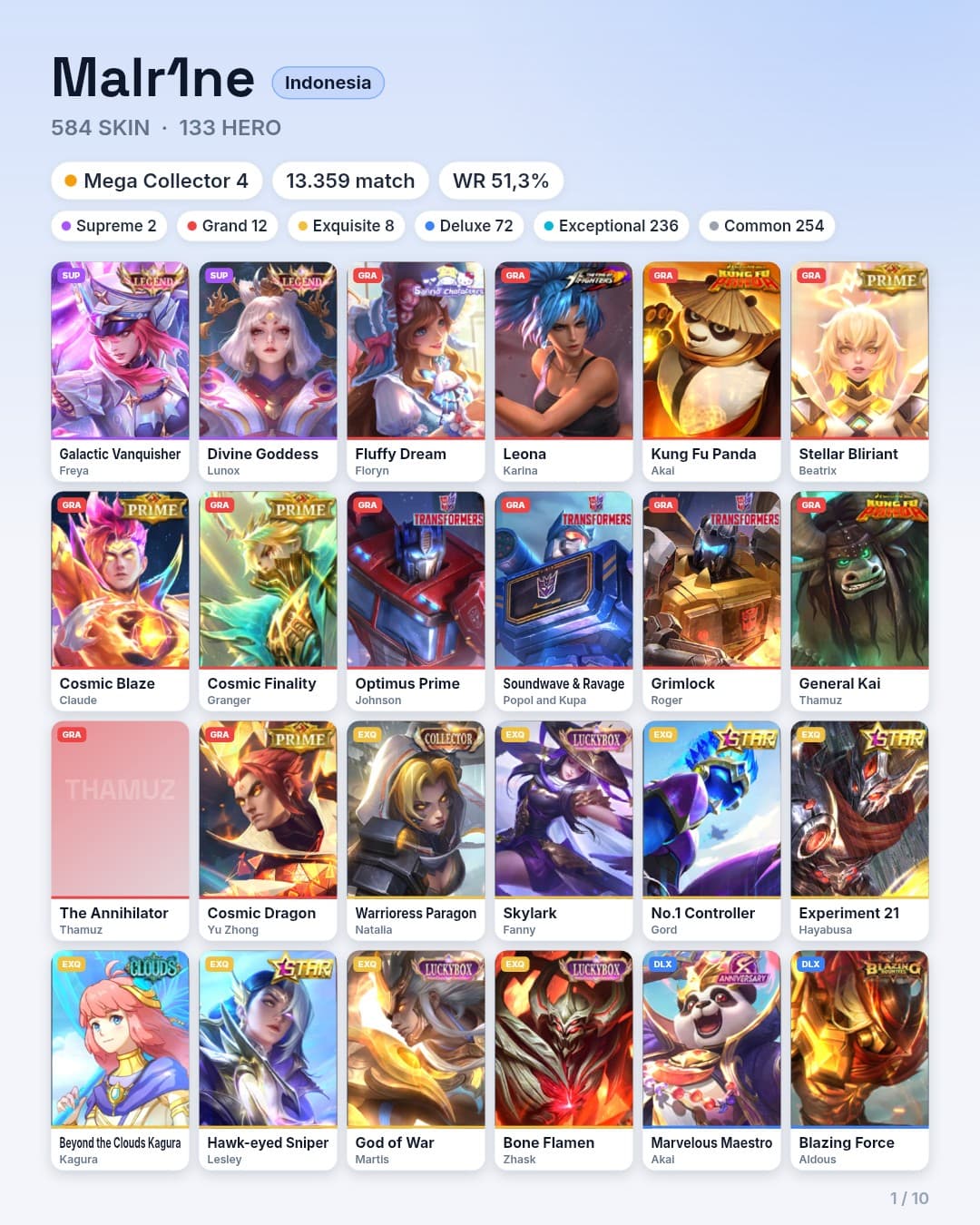 133 Hero 584 Skin