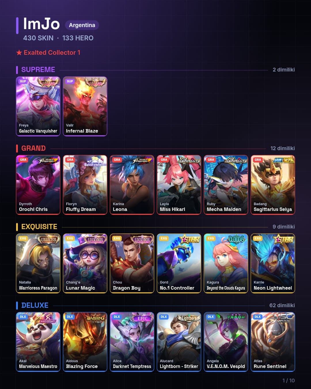 133 Hero 430 Skin