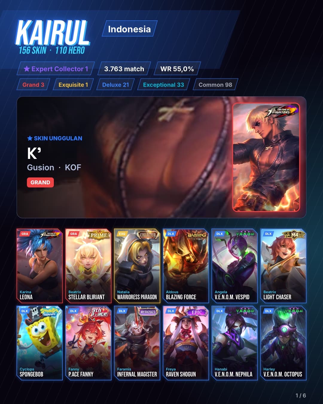110 Hero 156 Skin