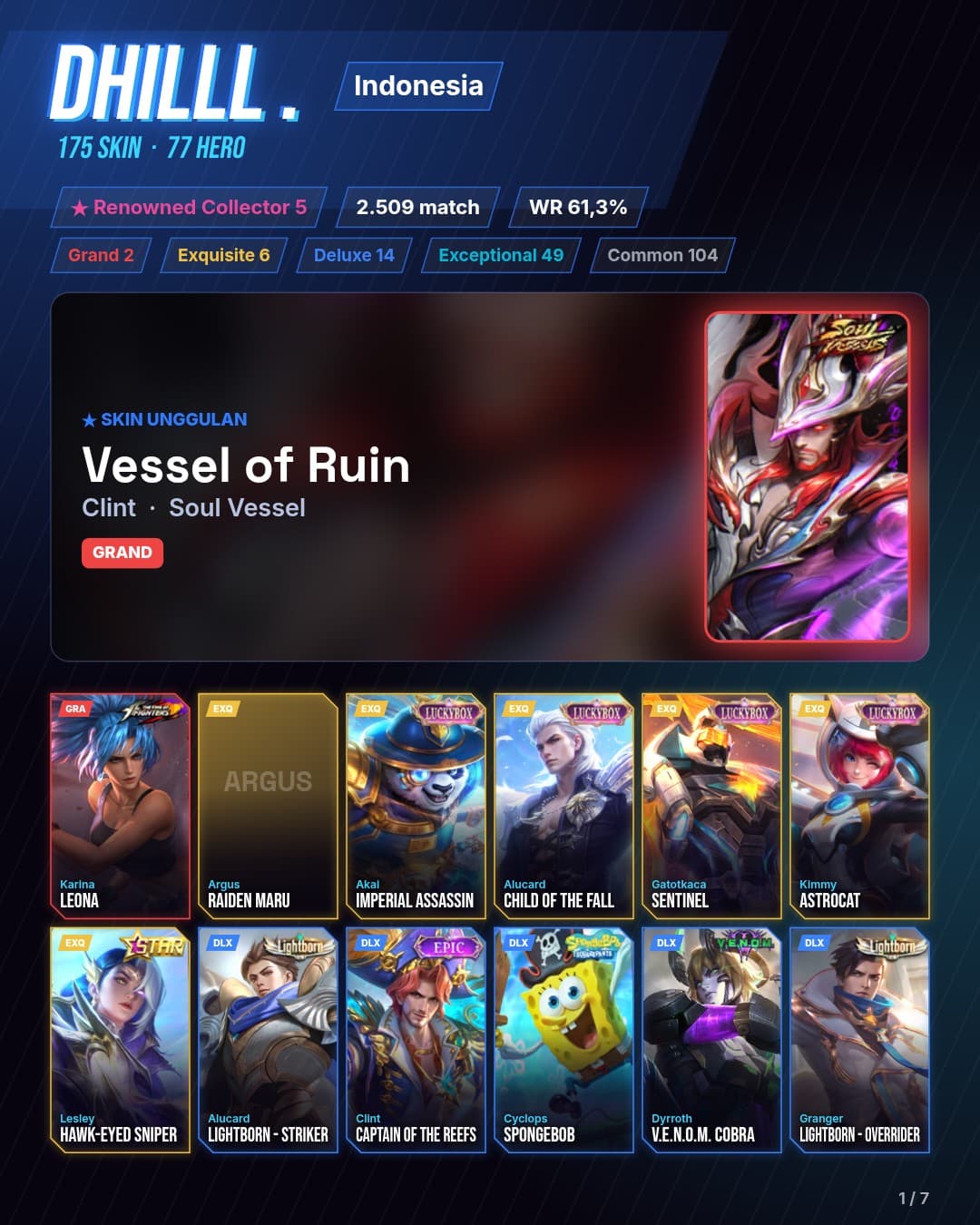 77 Hero 175 Skin