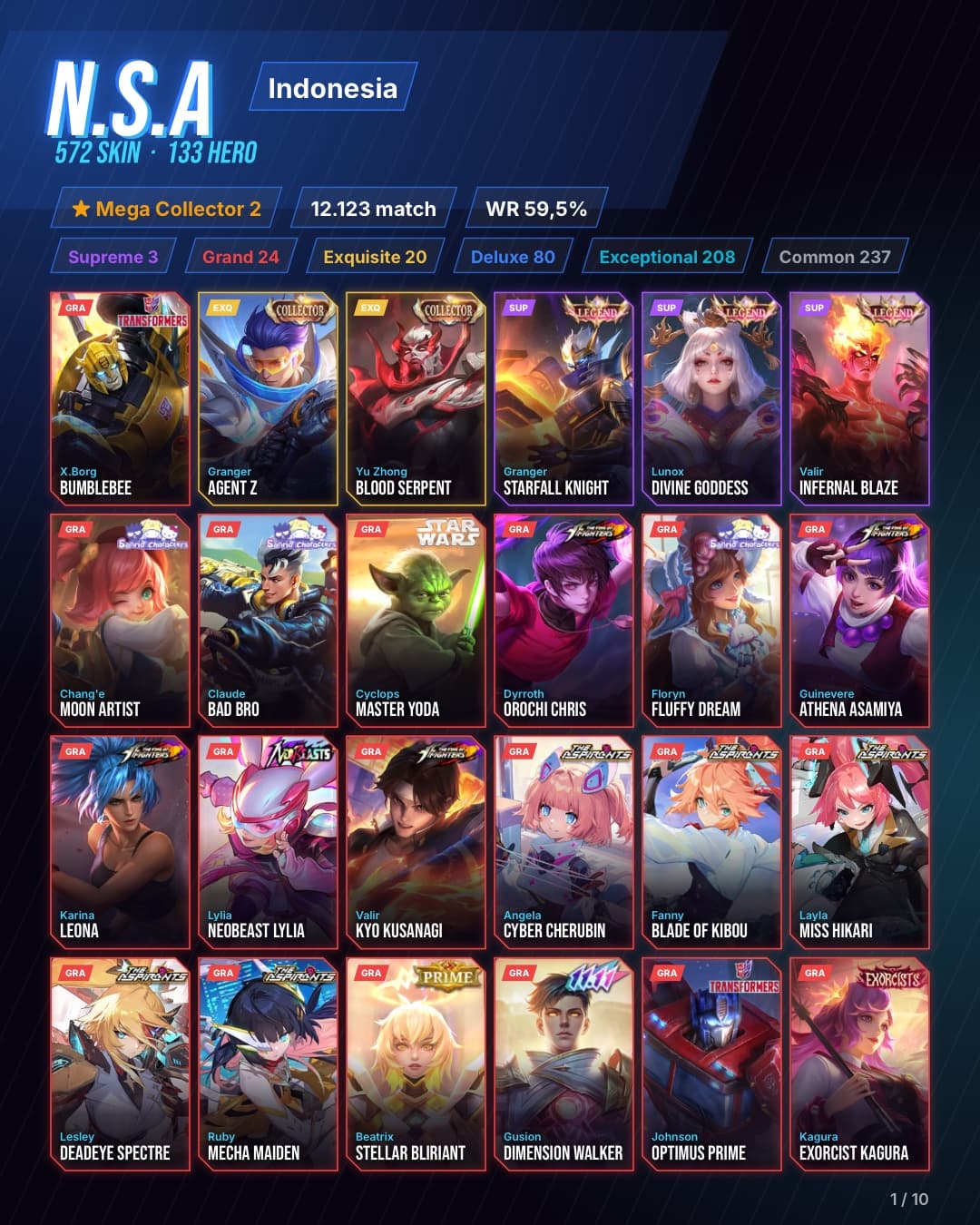 133 Hero 572 Skin