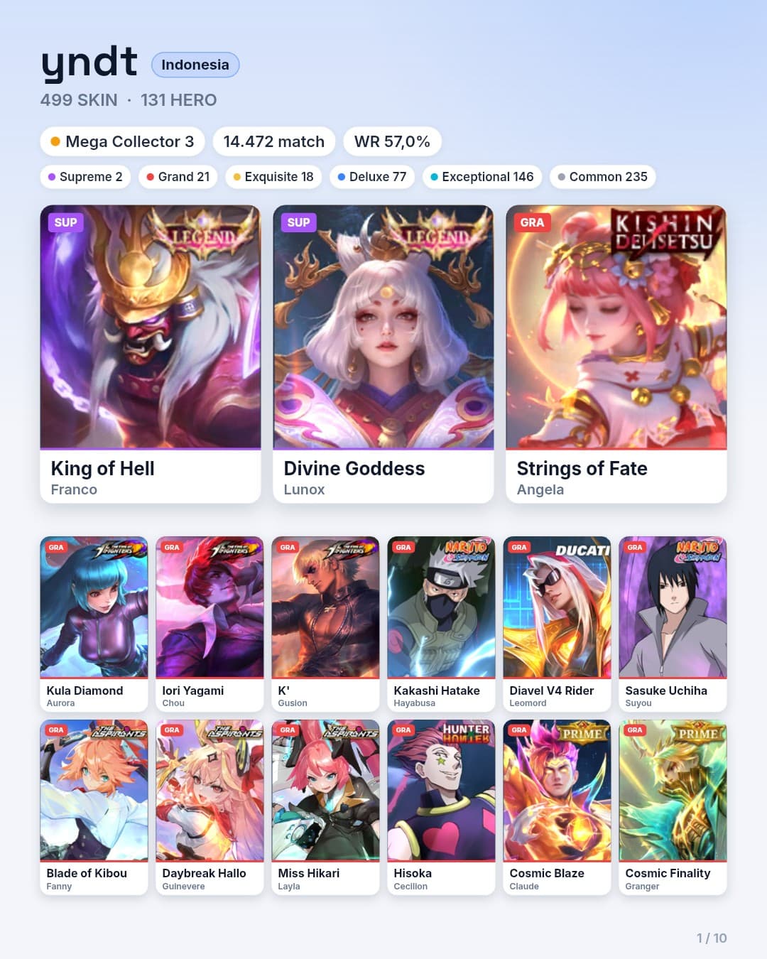 131 Hero 499 Skin