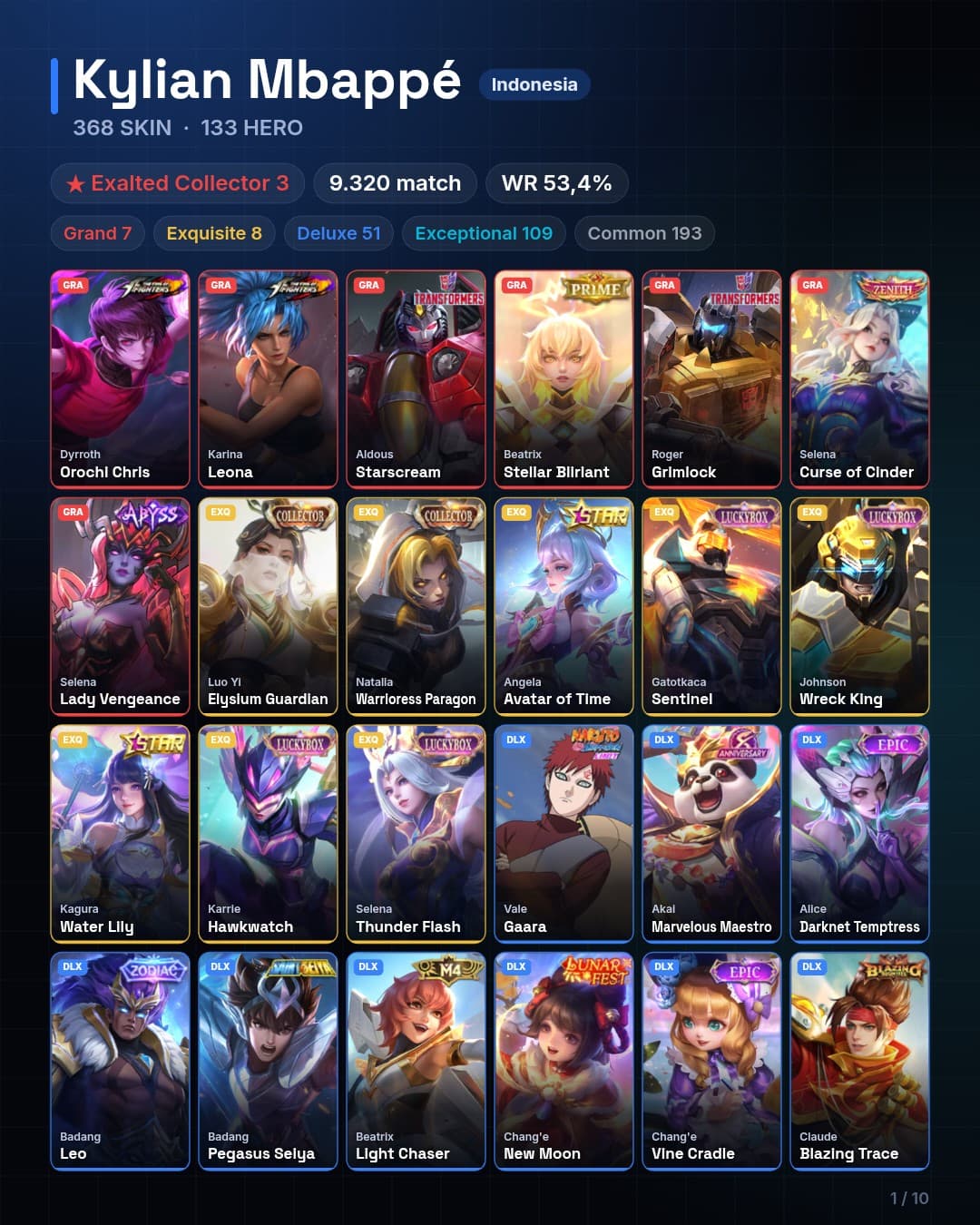 133 Hero 368 Skin