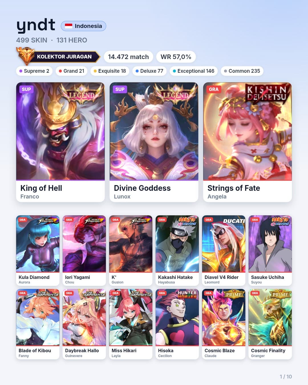 131 Hero 499 Skin