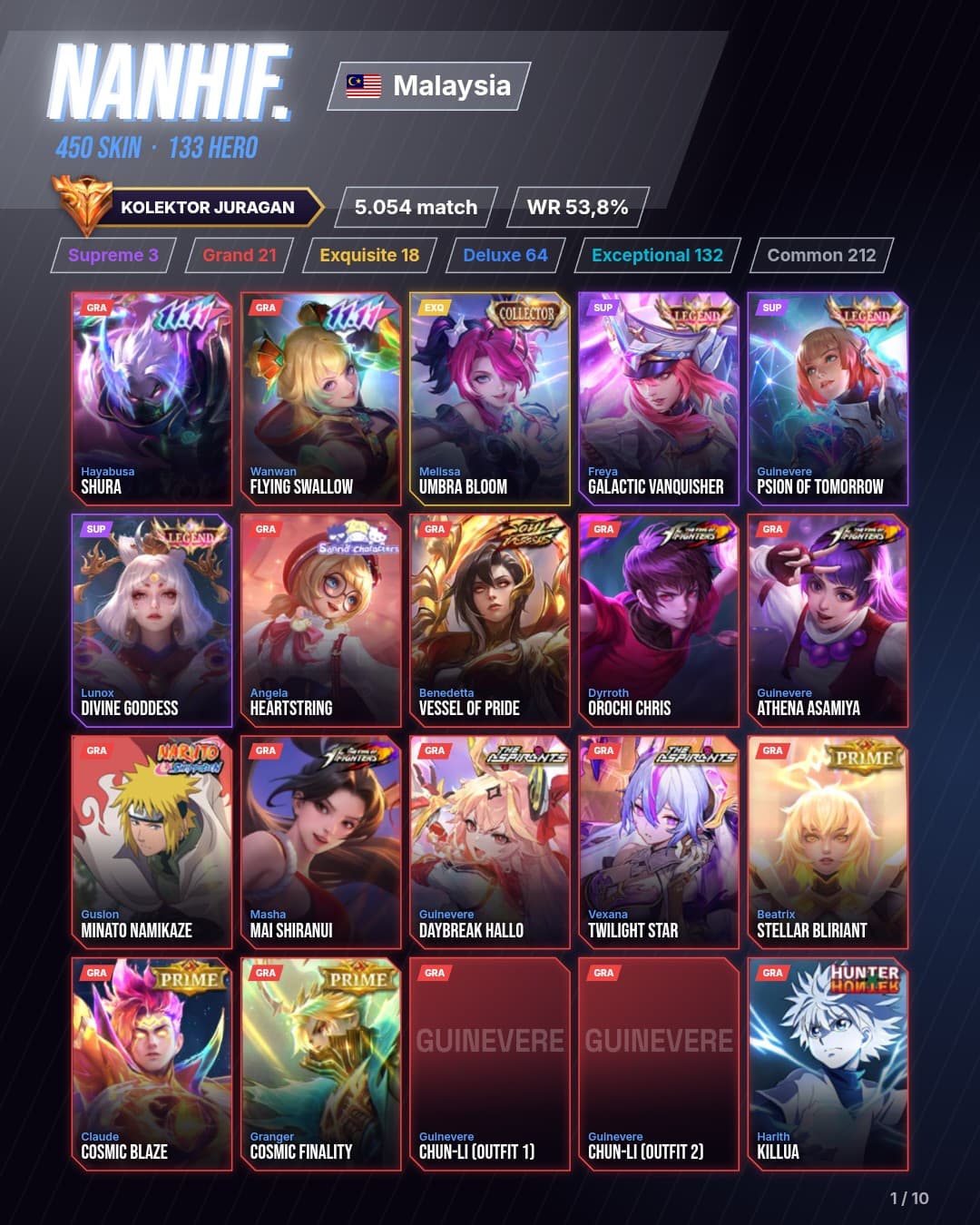 133 Hero 450 Skin